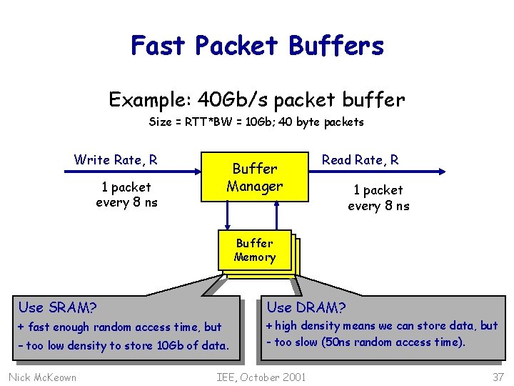 Fast Packet Buffers Example: 40 Gb/s packet buffer Size = RTT*BW = 10 Gb;