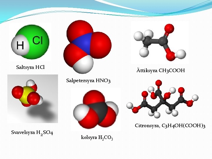 Saltsyra HCl Ättiksyra CH 3 COOH Salpetersyra HNO 3 Citronsyra, C 3 H 4