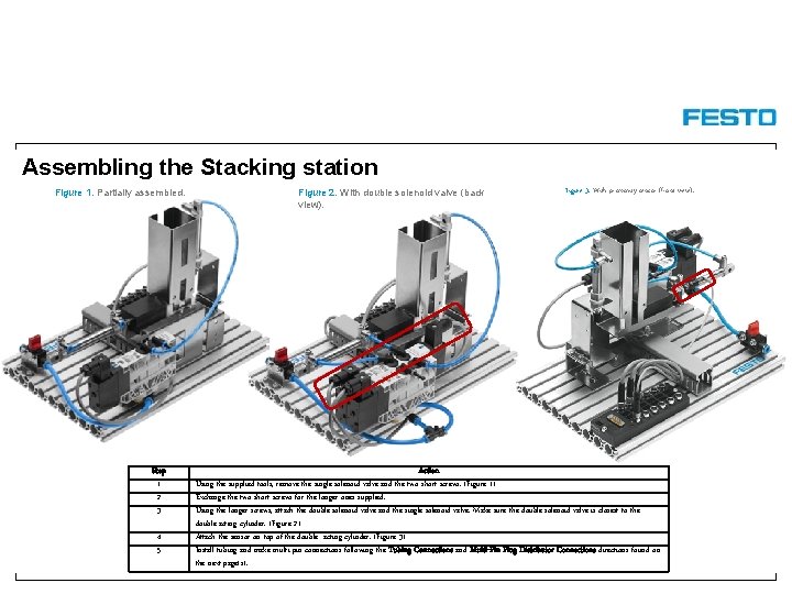 Assembling the Stacking station Figure 1. Partially assembled. Step 1 2 3 4 5