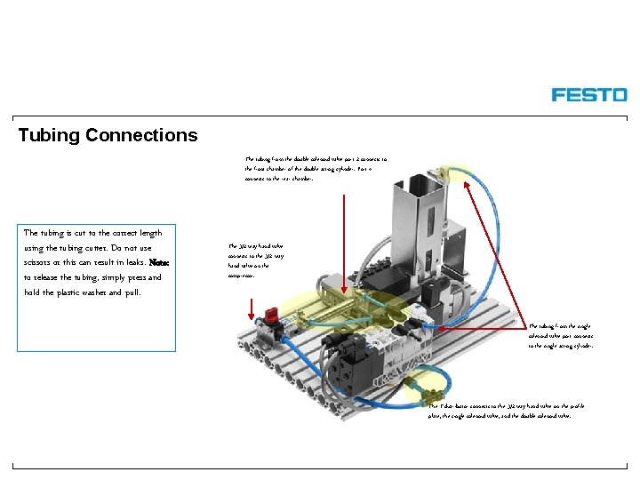 Tubing Connections The tubing from the double-solenoid valve port 2 connects to the front