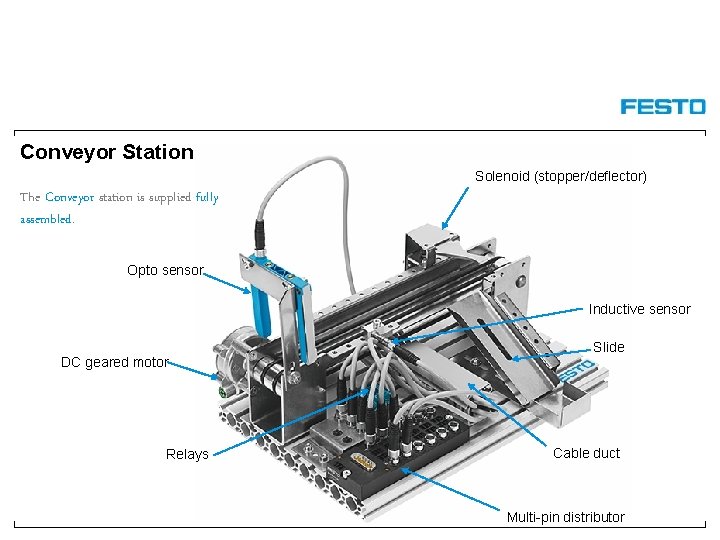 Conveyor Station Solenoid (stopper/deflector) The Conveyor station is supplied fully assembled. Opto sensor Inductive