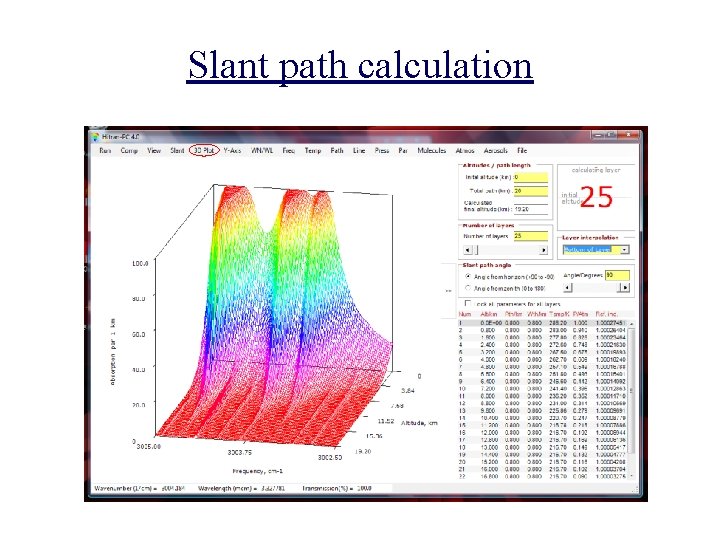 Slant path calculation 