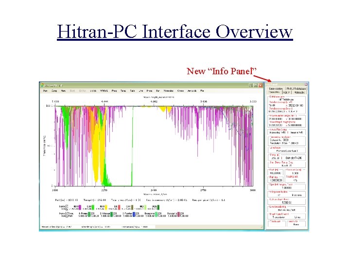 Hitran-PC Interface Overview New “Info Panel” 