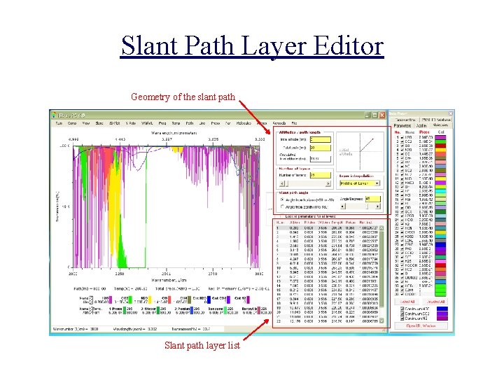 Slant Path Layer Editor Geometry of the slant path Slant path layer list 