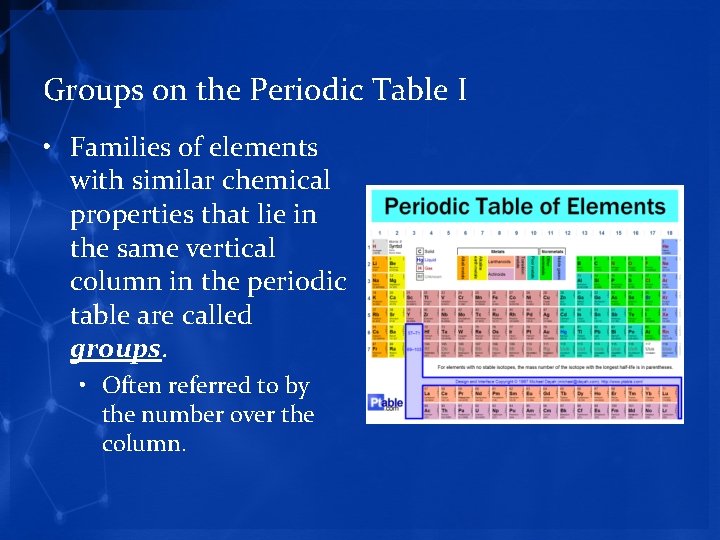 Groups on the Periodic Table I • Families of elements with similar chemical properties