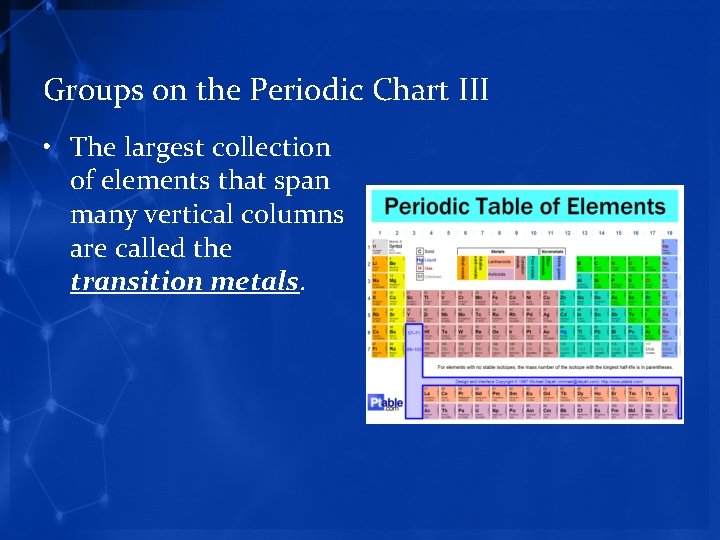 Groups on the Periodic Chart III • The largest collection of elements that span