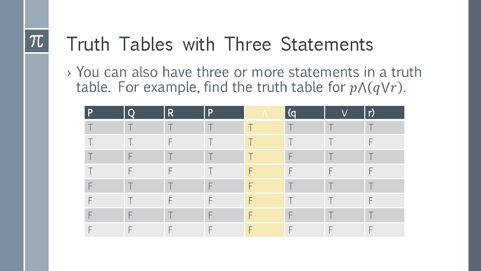 Truth Tables with Three Statements › P Q R P (q r) T T