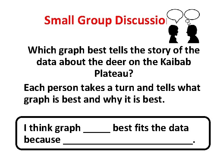 Small Group Discussion Which graph best tells the story of the data about the
