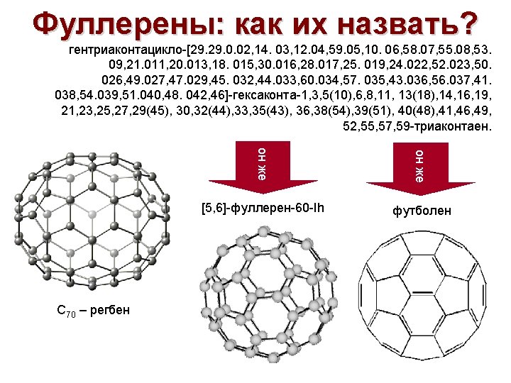 Фуллерены: как их назвать? гентриаконтацикло-[29. 0. 02, 14. 03, 12. 04, 59. 05, 10.