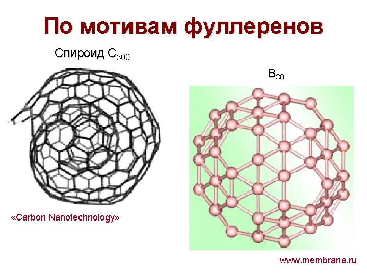 По мотивам фуллеренов Спироид С 300 В 80 «Carbon Nanotechnology» www. membrana. ru 