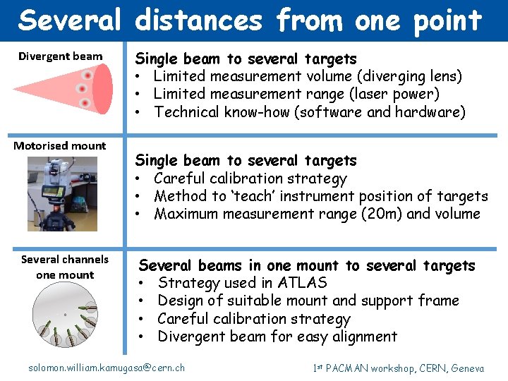 Several distances from one point Divergent beam Motorised mount Several channels one mount Single