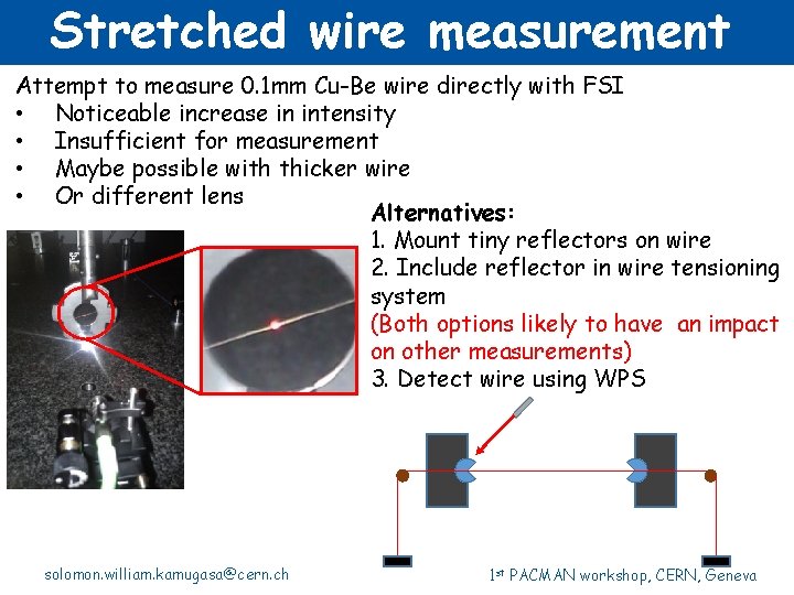 Stretched wire measurement Attempt to measure 0. 1 mm Cu-Be wire directly with FSI