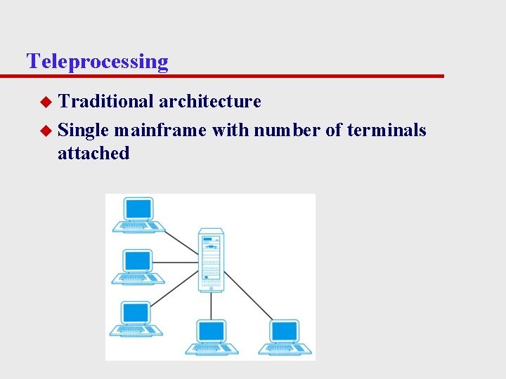 Teleprocessing u Traditional architecture u Single mainframe with number of terminals attached 