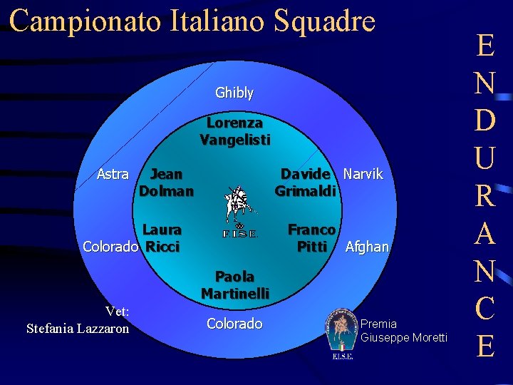 Campionato Italiano Squadre Ghibly Lorenza Vangelisti Astra Jean Dolman Davide Narvik Grimaldi Laura Colorado