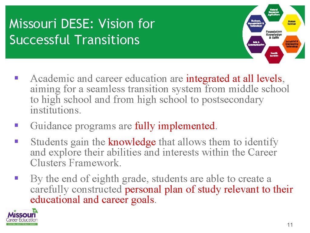 Missouri DESE: Vision for Successful Transitions § § Academic and career education are integrated