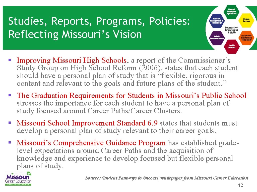 Studies, Reports, Programs, Policies: Reflecting Missouri’s Vision § Improving Missouri High Schools, a report