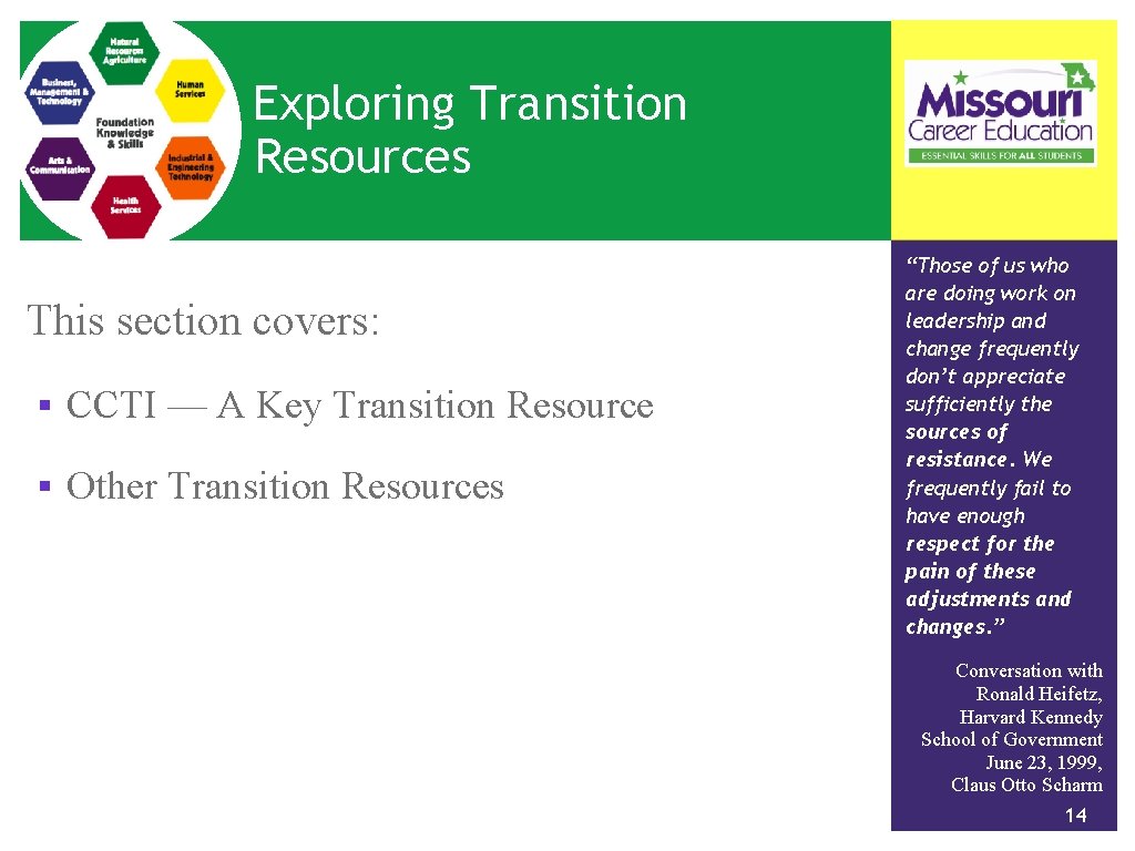 Exploring Transition Resources This section covers: § CCTI — A Key Transition Resource §