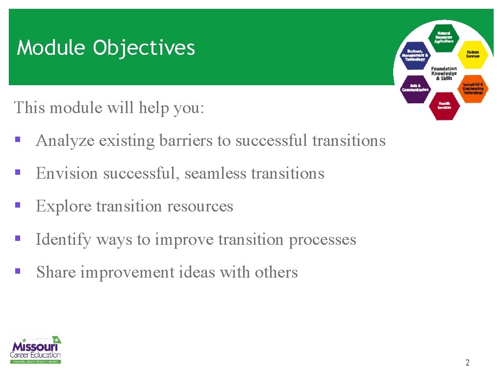 Module Objectives This module will help you: § Analyze existing barriers to successful transitions