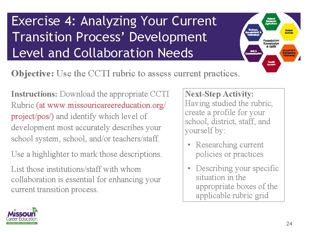 Exercise 4: Analyzing Your Current Transition Process’ Development Level and Collaboration Needs Objective: Use