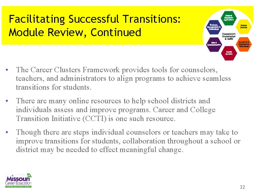 Facilitating Successful Transitions: Module Review, Continued • The Career Clusters Framework provides tools for