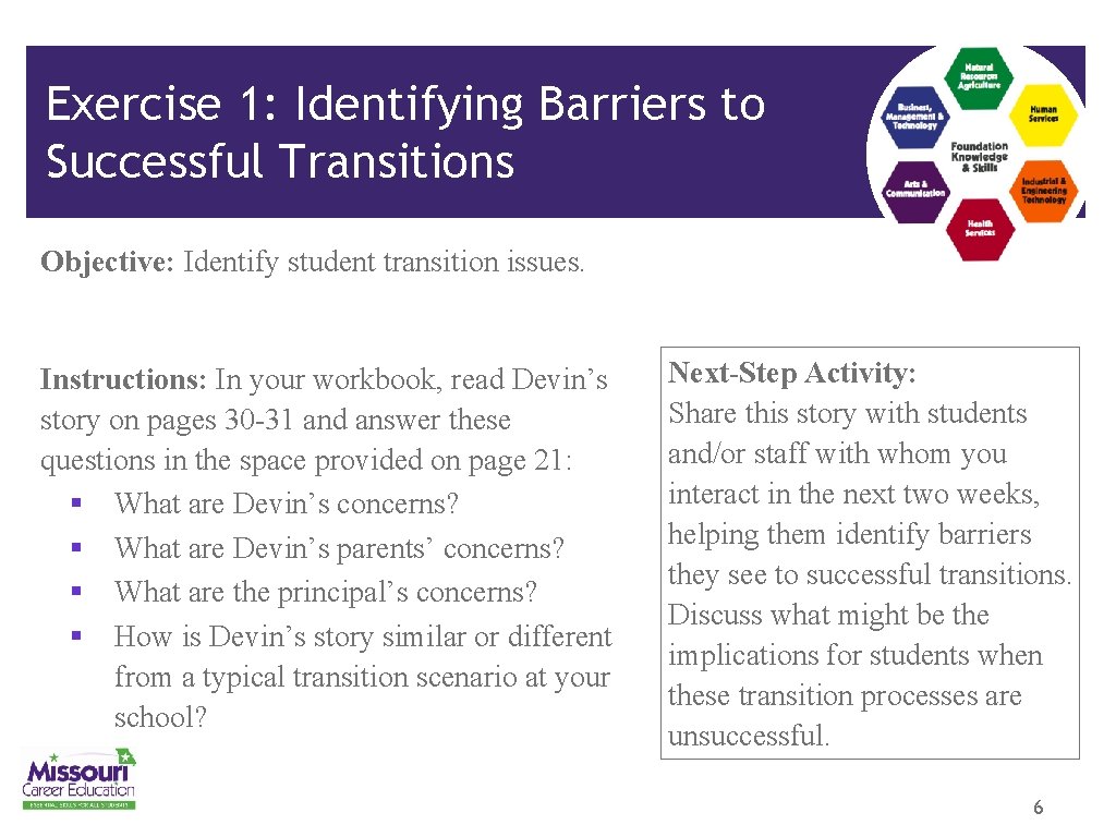 Exercise 1: Identifying Barriers to Successful Transitions Objective: Identify student transition issues. Instructions: In