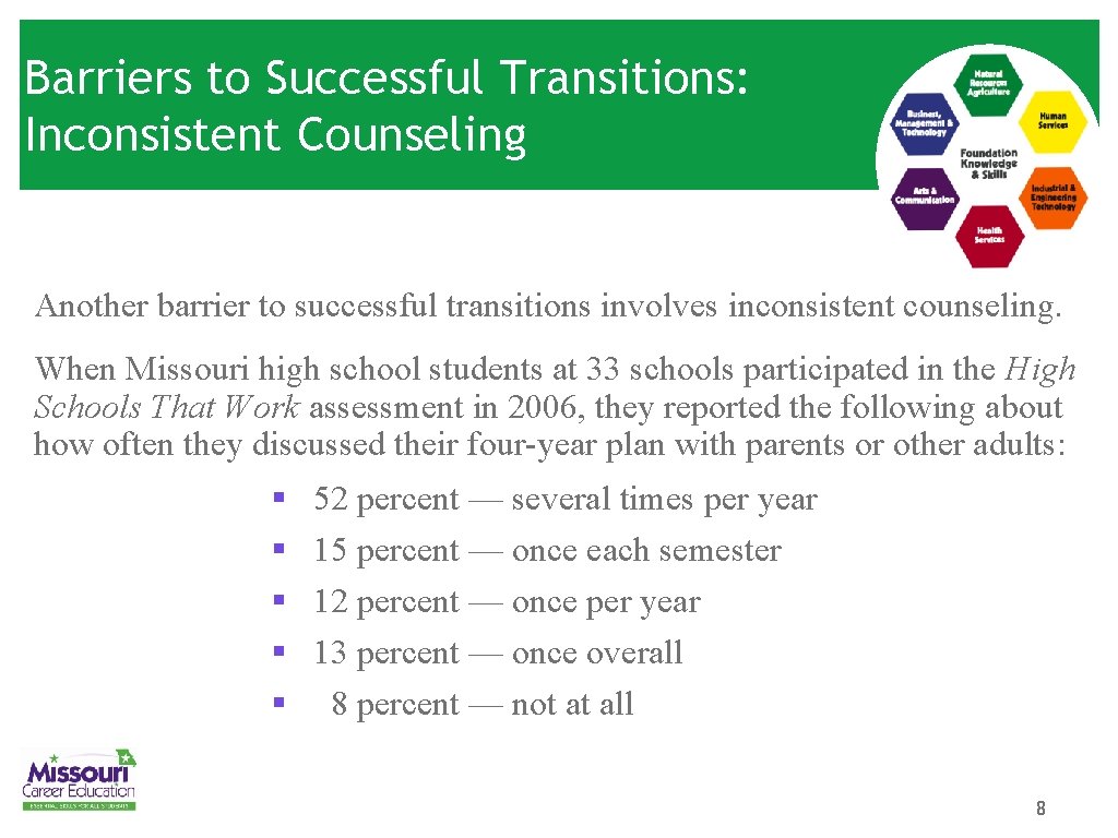 Barriers to Successful Transitions: Inconsistent Counseling Another barrier to successful transitions involves inconsistent counseling.