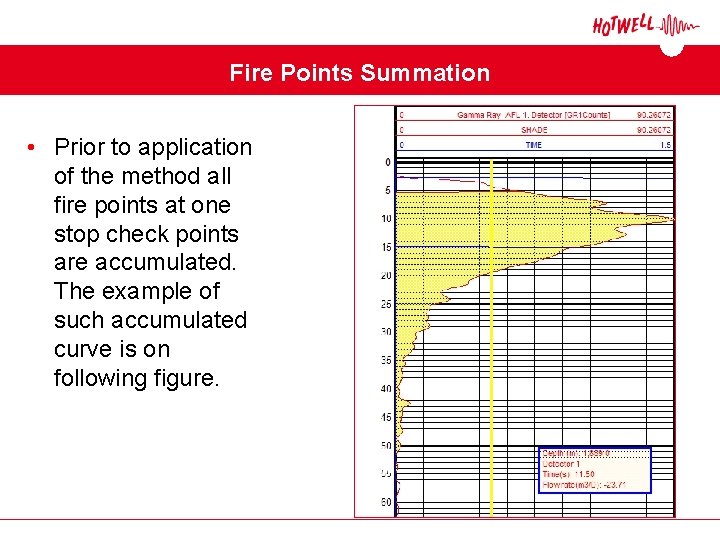 Fire Points Summation • Prior to application of the method all fire points at Fire Points Summation • Prior to application of the method all fire points at