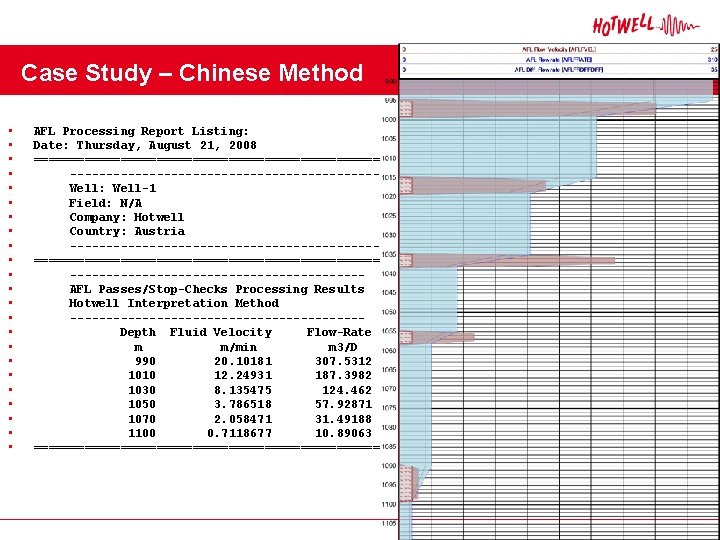 Case Study – Chinese Method • • • • • • AFL Processing Report Case Study – Chinese Method • • • • • • AFL Processing Report