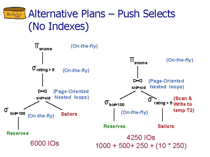 Alternative Plans – Push Selects (No Indexes) sname (On-the-fly) sname rating > 5 (On-the-fly)