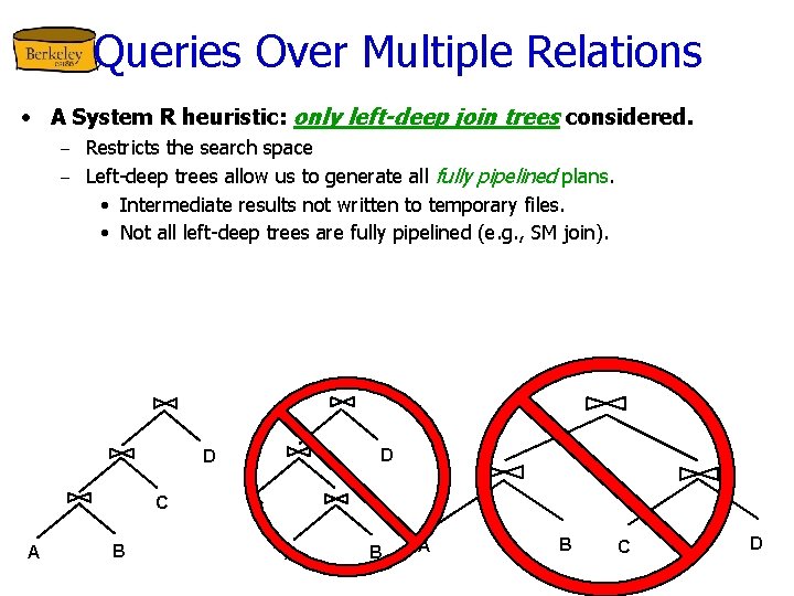 Queries Over Multiple Relations • A System R heuristic: only left-deep join trees considered.