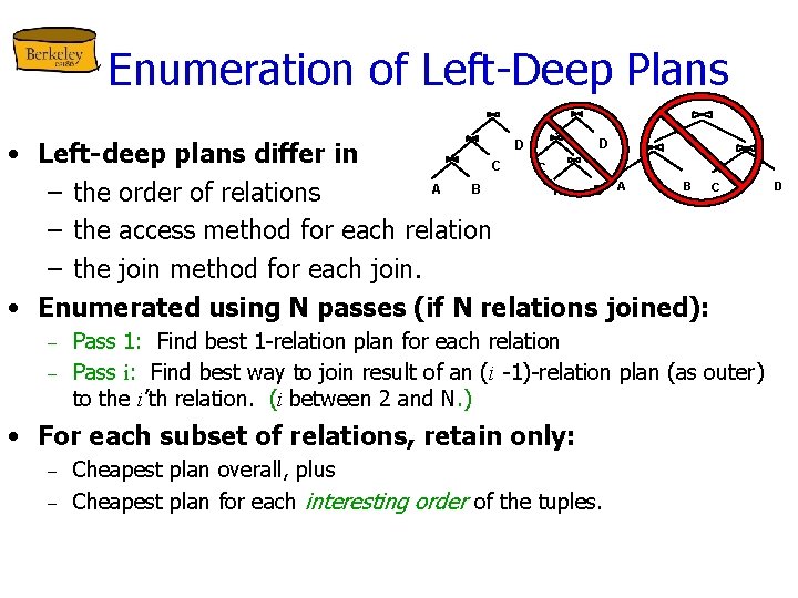 Enumeration of Left-Deep Plans • Left-deep plans differ in C C B A B