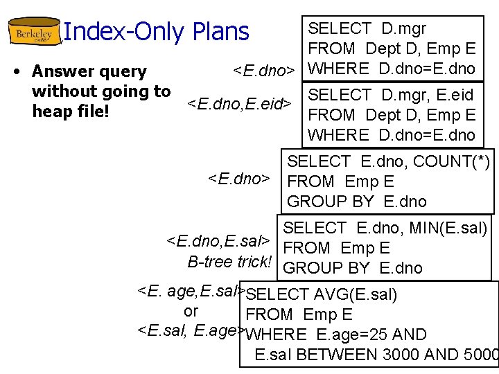 Index-Only Plans SELECT D. mgr FROM Dept D, Emp E <E. dno> WHERE D.
