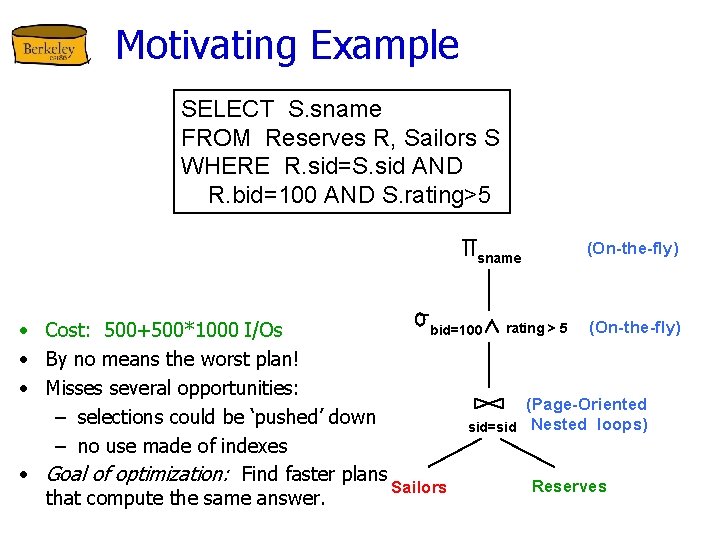 Motivating Example SELECT S. sname FROM Reserves R, Sailors S WHERE R. sid=S. sid