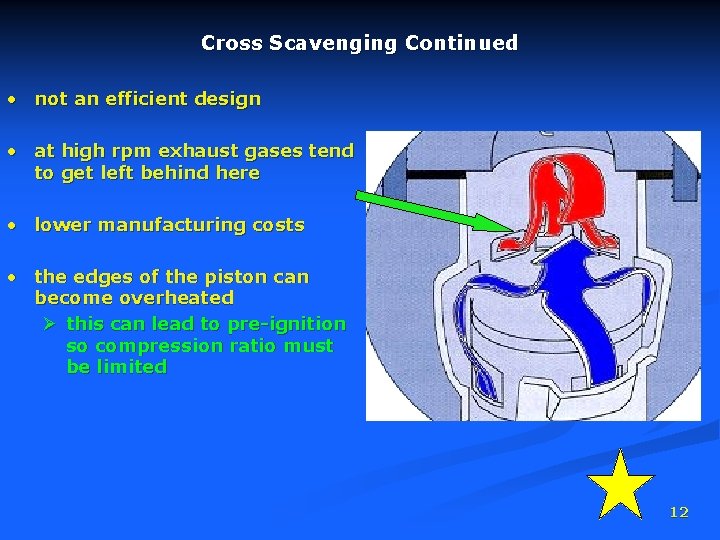 Cross Scavenging Continued • not an efficient design • at high rpm exhaust gases