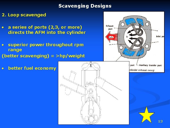 Scavenging Designs 2. Loop scavenged • a series of ports (2, 3, or more)