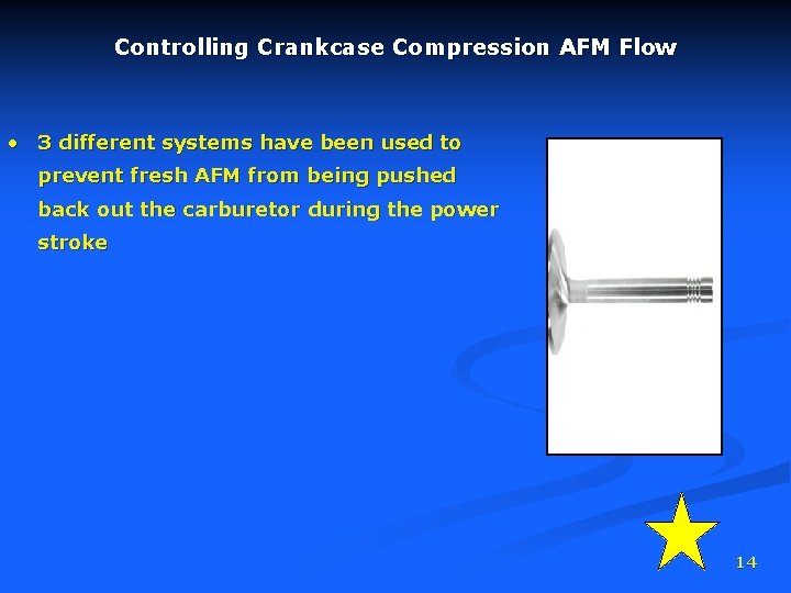 Controlling Crankcase Compression AFM Flow • 3 different systems have been used to prevent