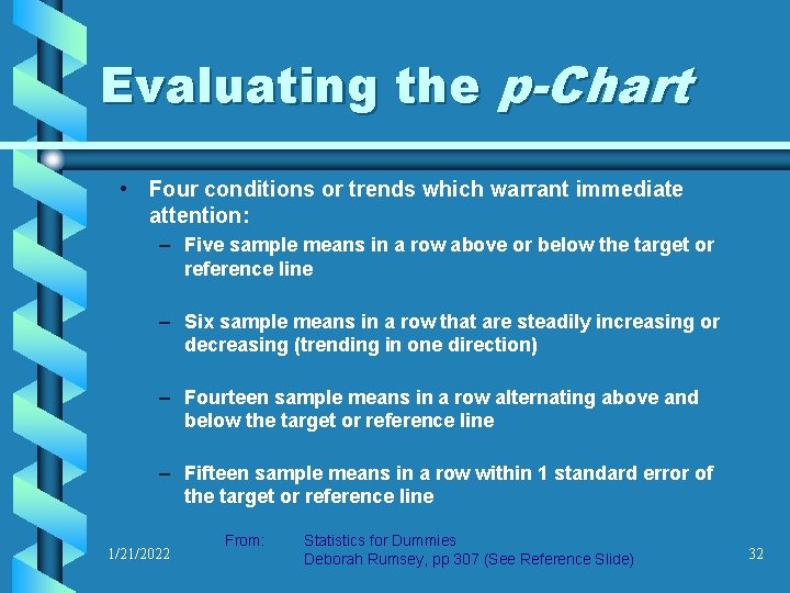 Evaluating the p-Chart • Four conditions or trends which warrant immediate attention: – Five