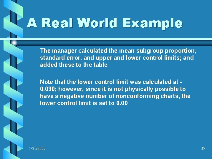 A Real World Example The manager calculated the mean subgroup proportion, standard error, and