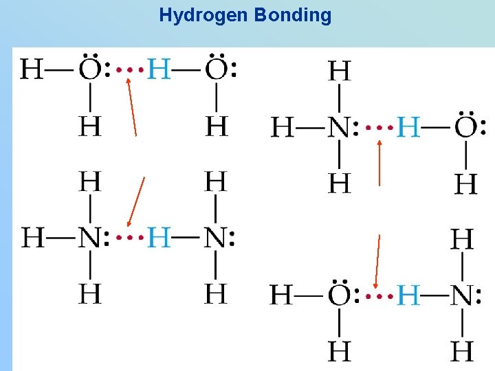 Hydrogen Bonding 