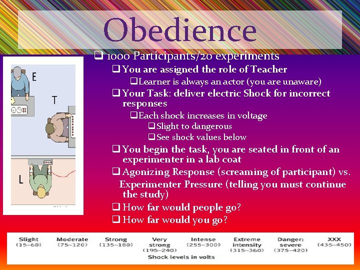 Obedience q 1000 Participants/20 experiments q You are assigned the role of Teacher q