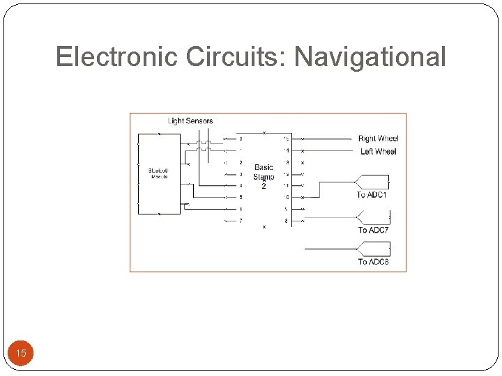 Electronic Circuits: Navigational 15 