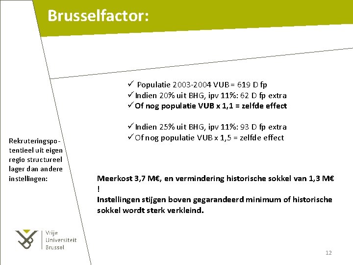 Brusselfactor: ü Populatie 2003 -2004 VUB = 619 D fp üIndien 20% uit BHG,