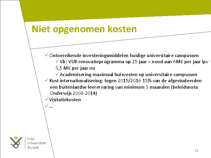 Niet opgenomen kosten üOntoereikende investeringsmiddelen huidige universitaire campussen üVb: VUB renovatieprogramma op 25 jaar