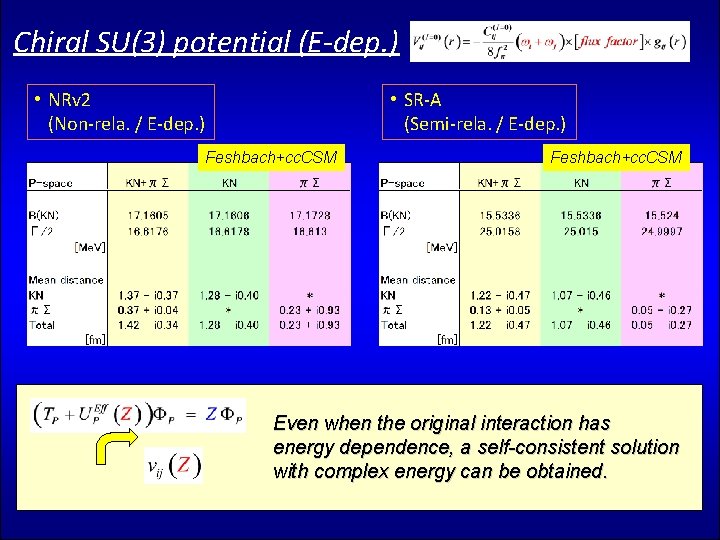 Chiral SU(3) potential (E-dep. ) • NRv 2 (Non-rela. / E-dep. ) • SR-A