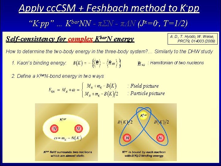 Apply cc. CSM + Feshbach method to K-pp “K-pp” … Kbar. NN - πΣN