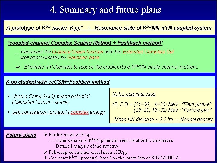 4. Summary and future plans A prototype of Kbar nuclei “K-pp” = Resonance state