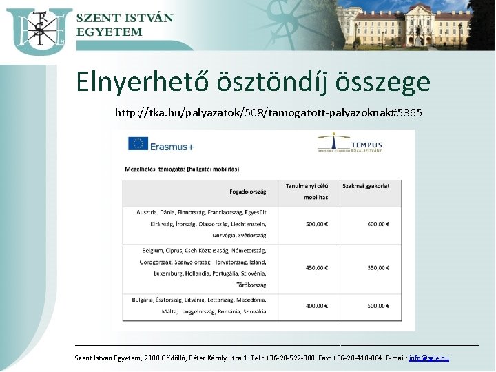 Elnyerhető ösztöndíj összege http: //tka. hu/palyazatok/508/tamogatott-palyazoknak#5365 ––––––––––––––––––––––––––––––––––––––––––––––––––––––––––– Szent István Egyetem, 2100 Gödöllô, Páter Károly