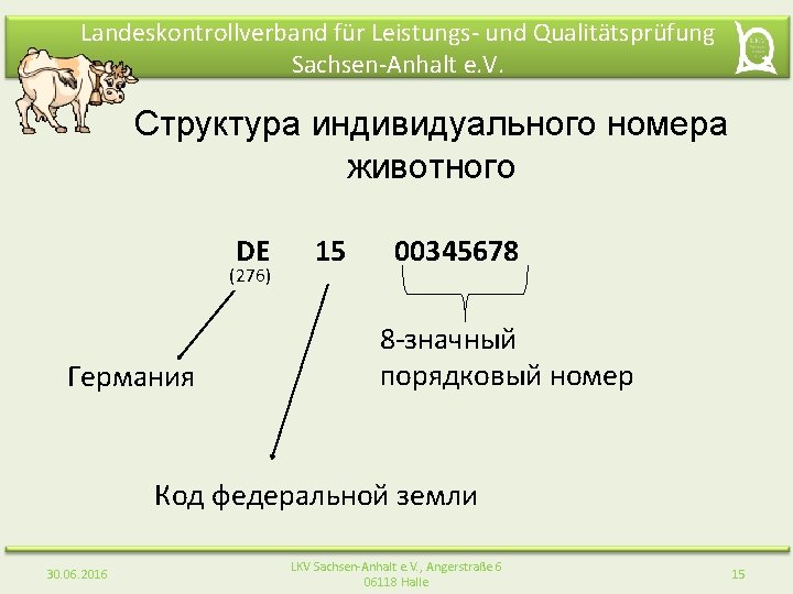 Landeskontrollverband für Leistungs- und Qualitätsprüfung Sachsen-Anhalt e. V. Структура индивидуального номера животного DE (276)