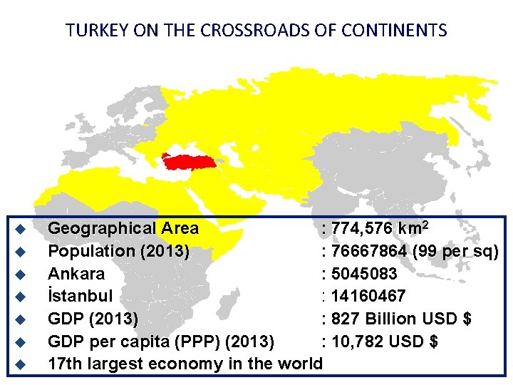 TURKEY ON THE CROSSROADS OF CONTINENTS u u u u Geographical Area : 774,