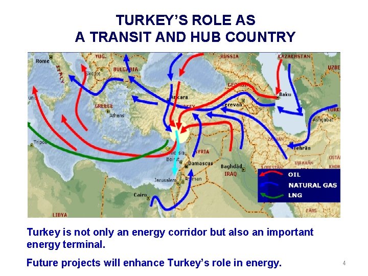 TURKEY’S ROLE AS A TRANSIT AND HUB COUNTRY Turkey is not only an energy